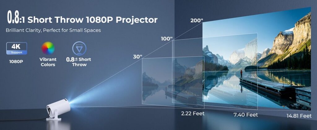 OTTAL Smart Projector Pro+ detail 6